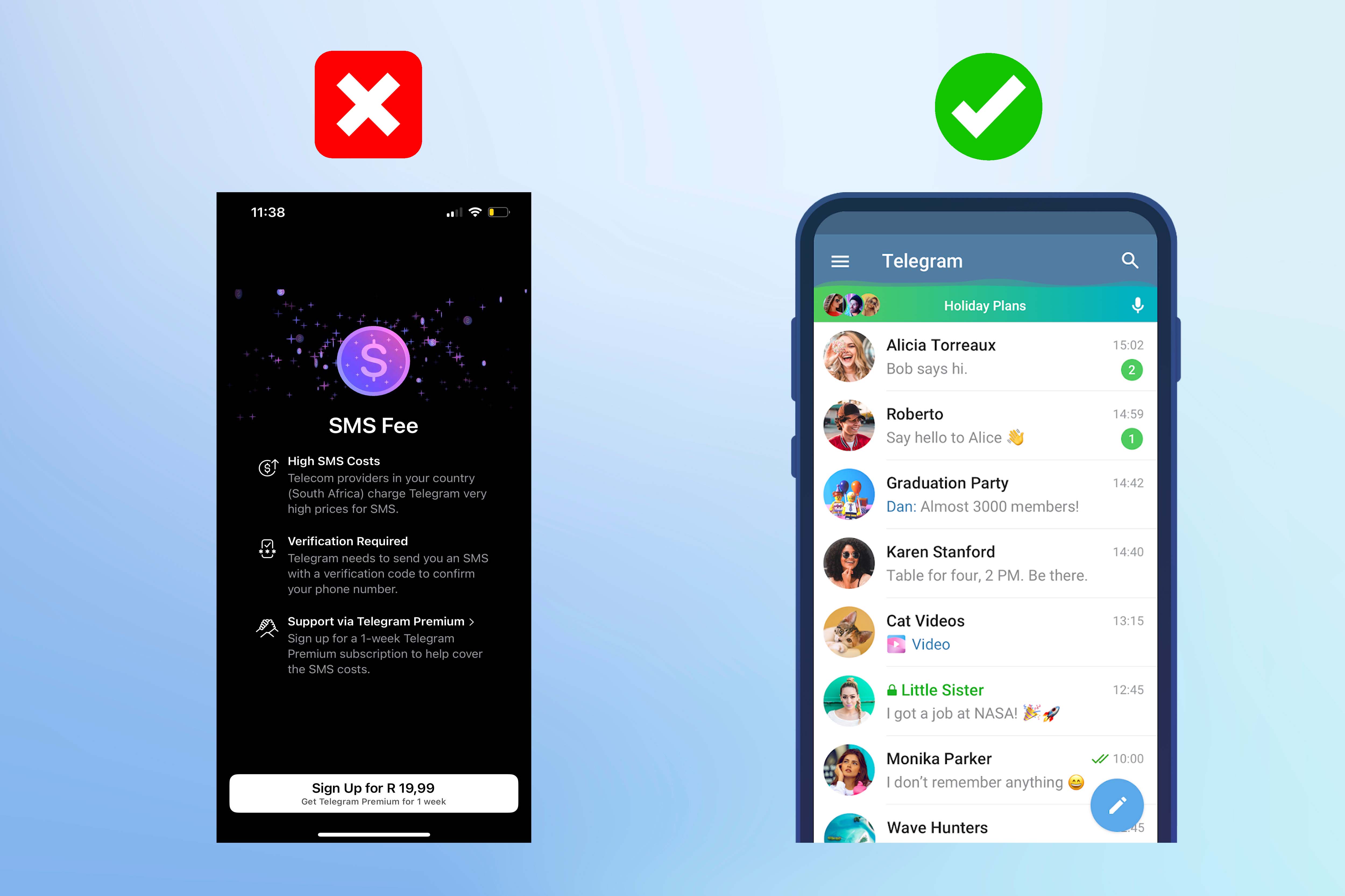 How to solve Telegram "SMS Fee" problem ? (100% working)