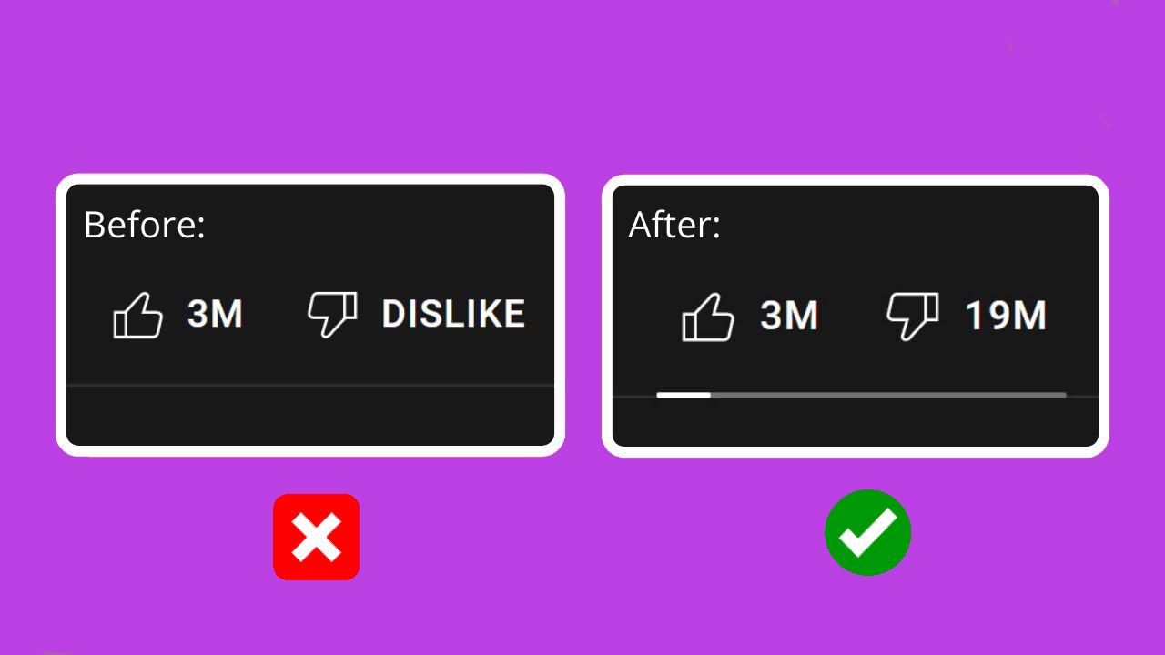 YouTube videolarında beğenmeme (dislike) sayısı nasıl görülür?